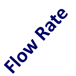 Flow Rate